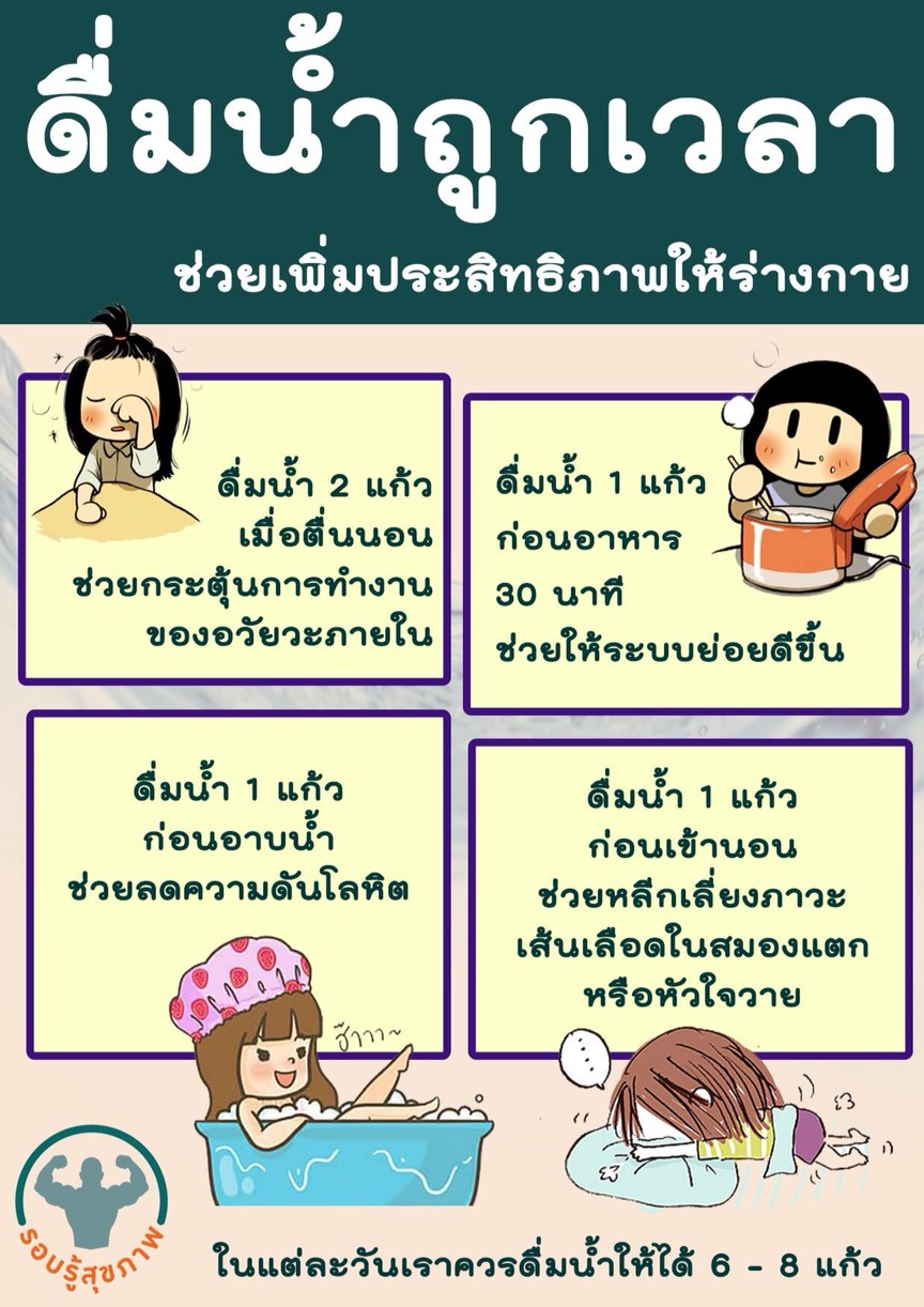 ดื่มน้ำให้ถูกเวลา ช่วยเพิ่มประสิทธิภาพให้ร่างกาย