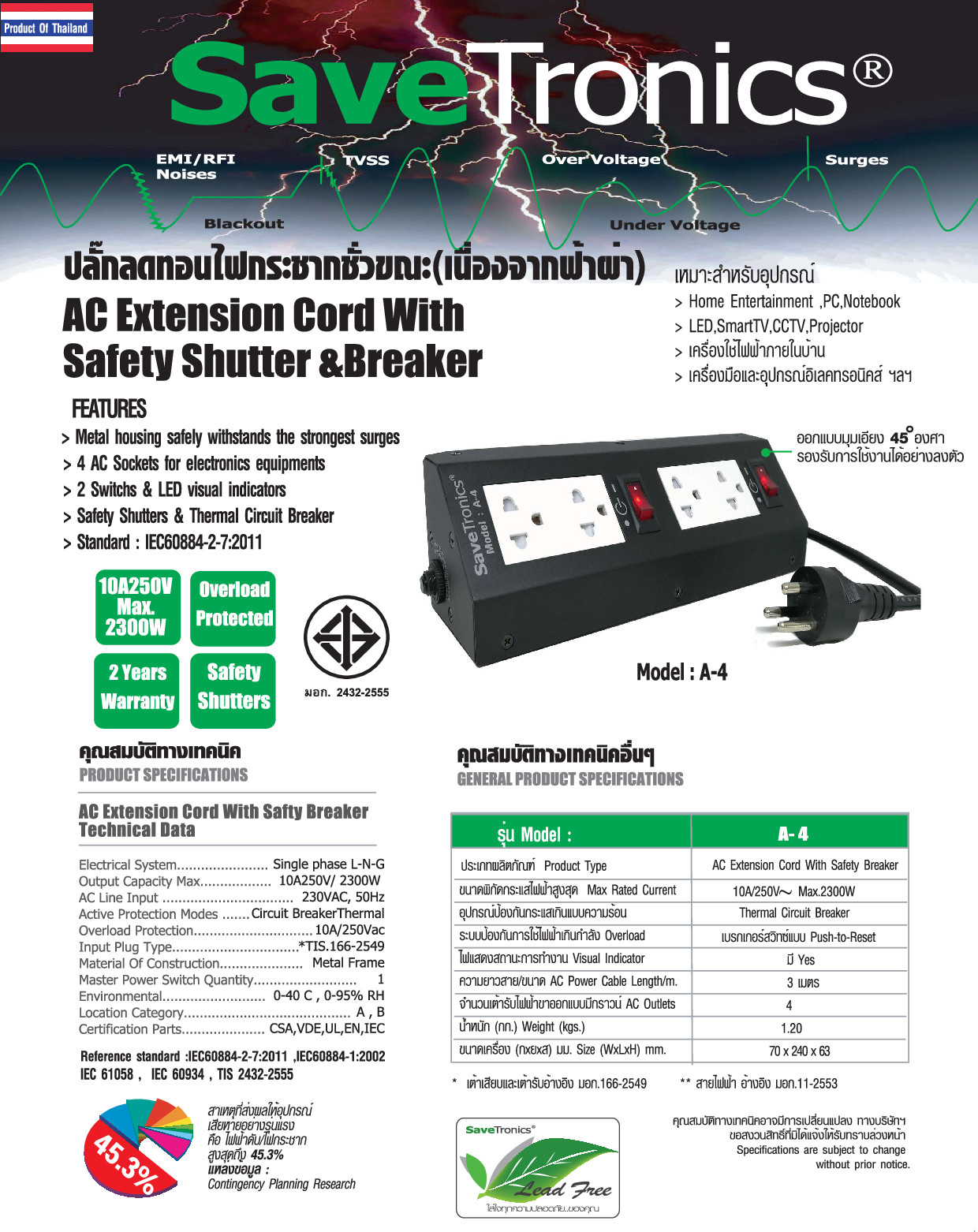 ปลั๊กไฟ Savetronics