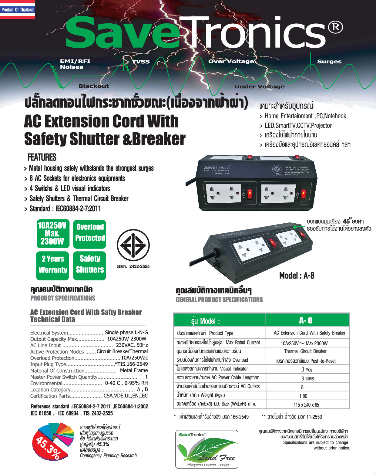 ปลั๊กไฟ Savetronics