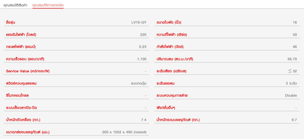 พัดลม 16 นิ้ว