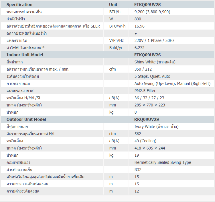 สเปคแอร์ไดกิ้น 9000 BTU รุ่น FTKQ09UV2S