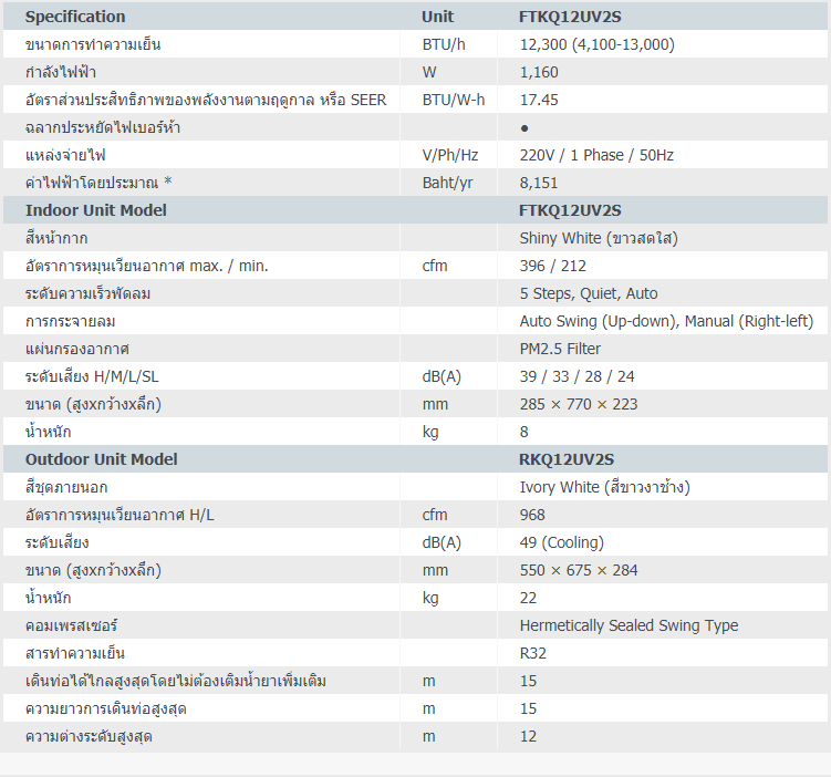 สเปคแอร์ไดกิ้น 12000 BTU รุ่น FTKQ12UV2S