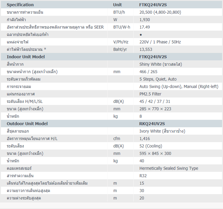 สเปคแอร์ Daikin รุ่น FTKQ-24UV2S