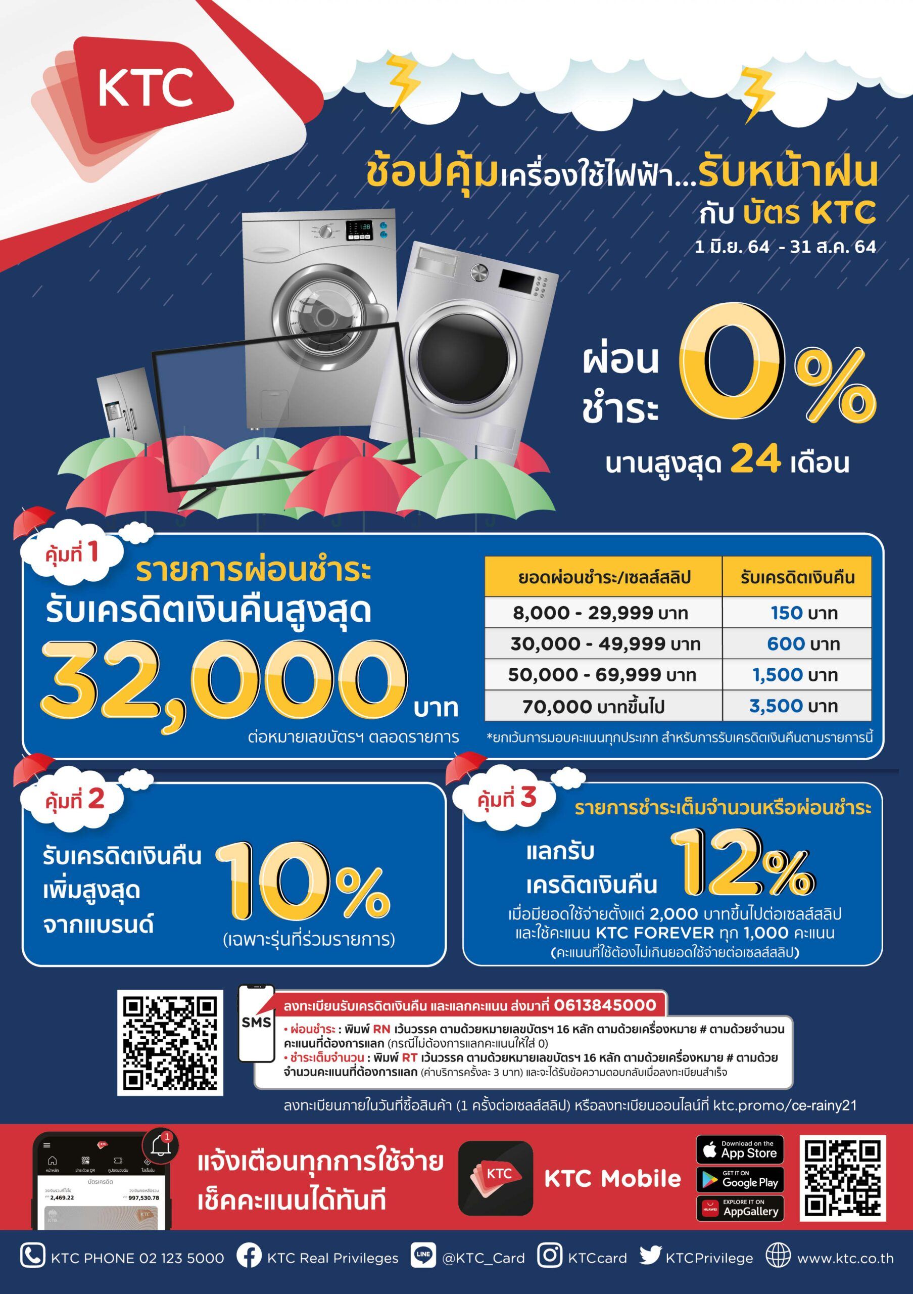 โปรผ่อนเครื่องใช้ไฟฟ้า 0% ของธนาคารกรุงไทย KTC