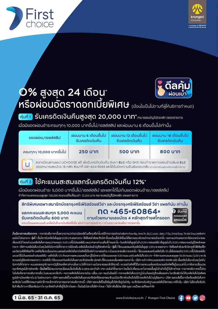 ผ่อนกรุงศรี 0% นาน 24 เดือน ส.ค. 65