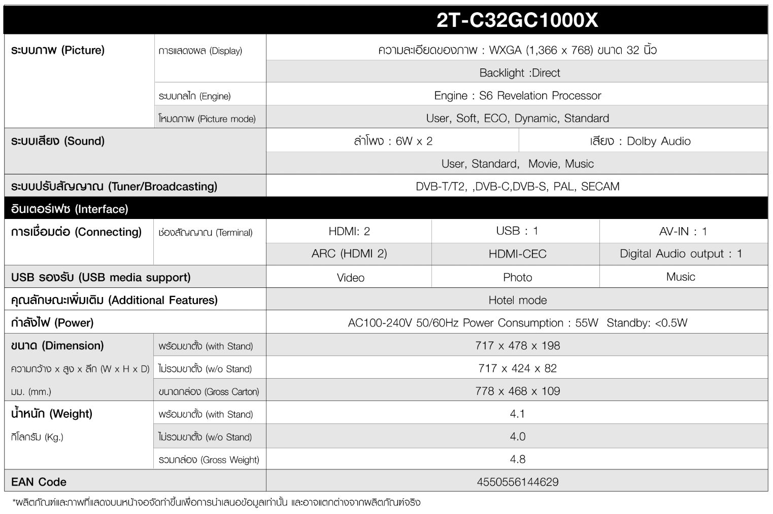 สเปคทีวี-Sharp_2T-C32GC1000X